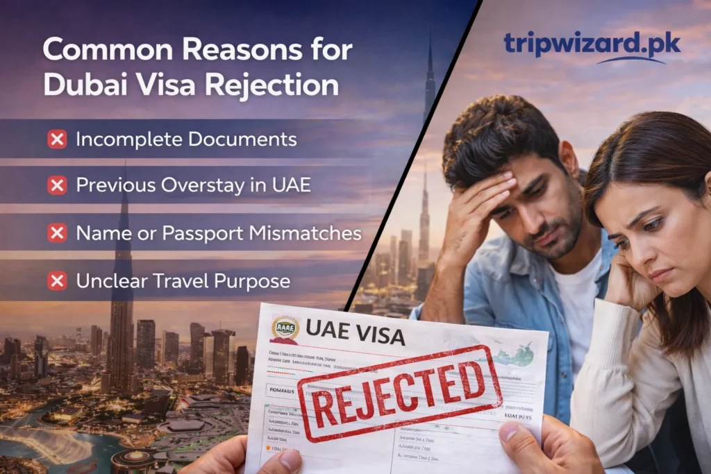 Dubai Visa Process for Pakistani