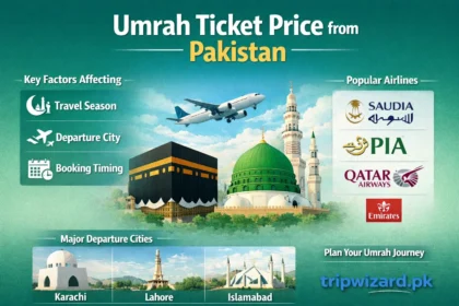 Umrah Ticket Price from Pakistan